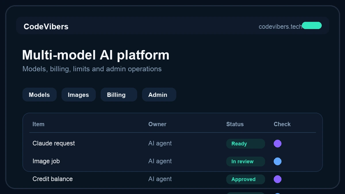 AI-Neirochat Screen