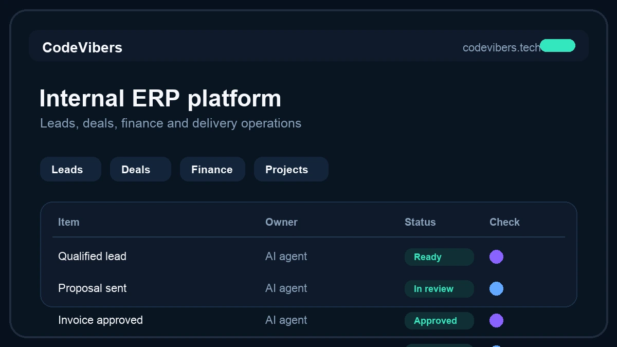 Screen of internal ERP CodeVibers transactions with masked data