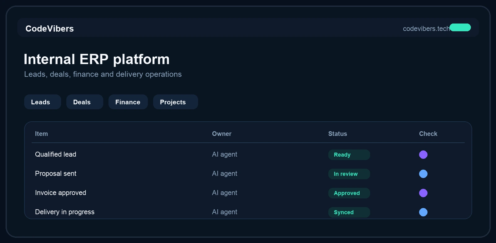 Counterparties module, Internal ERP platform with masked background
