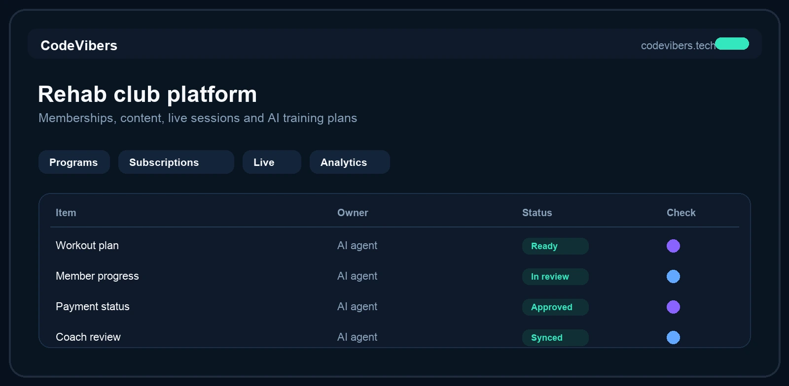 ReHub Personal Dashboard with Club Feed, Live Streams, and AI-Powered Workout Recommendations